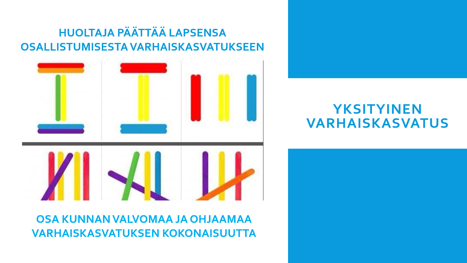 Tiivistelmä yksityinen varhaiskasvatus